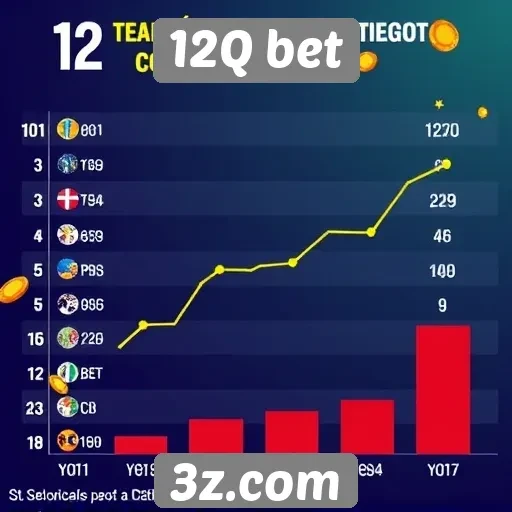 Estatísticas de jogos mais populares no 12Q bet