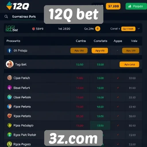 Comparativa entre 12Q bet e concorrentes do setor