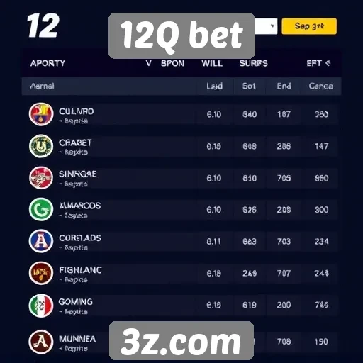 Mercados de apostas esportivas no 12Q bet